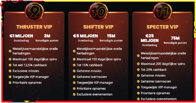 Instant Casino VIP-programma